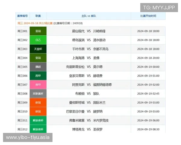 足球受注赛程一竞彩玩法详解及最新赛程信息,满足不同玩家的投注需求