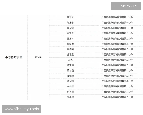 体育投注十大平台安全性与服务质量全面评比2026年最佳选择推荐