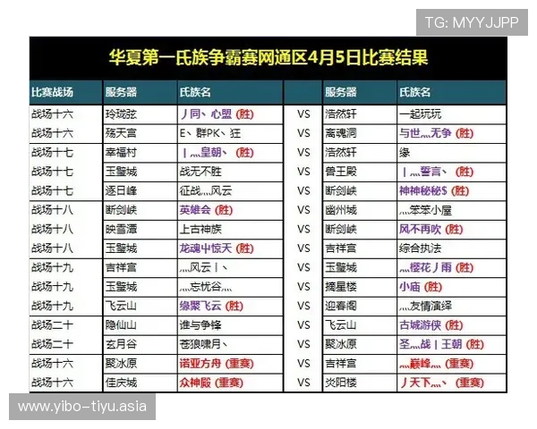 塞内加尔对阵伊拉克比赛往绩回顾及未来走势深度解析